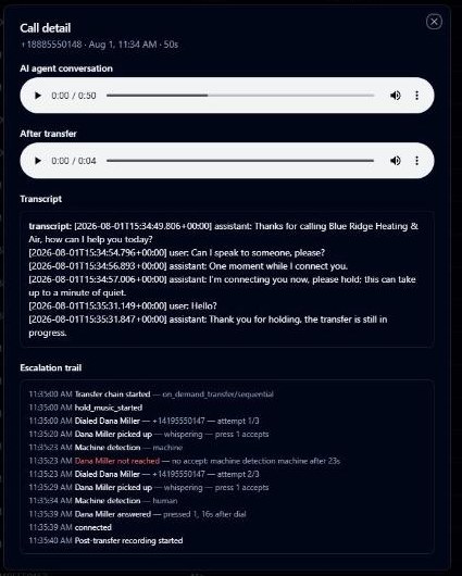 Call detail dialog with recordings, transcript and escalation trail
